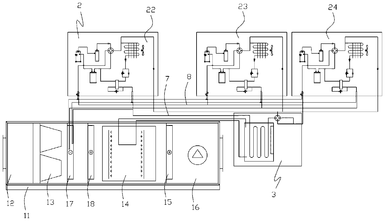 A high-precision constant temperature and humidity air conditioning system and control method