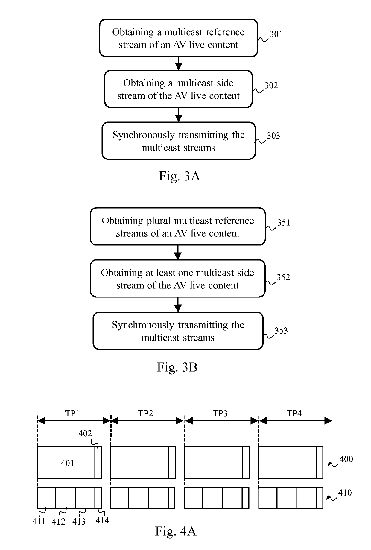 Method for delivering an audio-video live content in multicast form