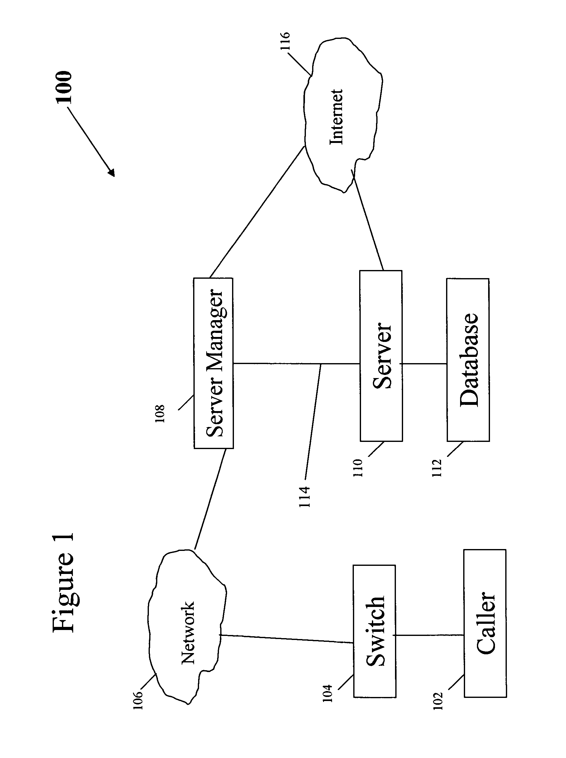 System and method for call tracking