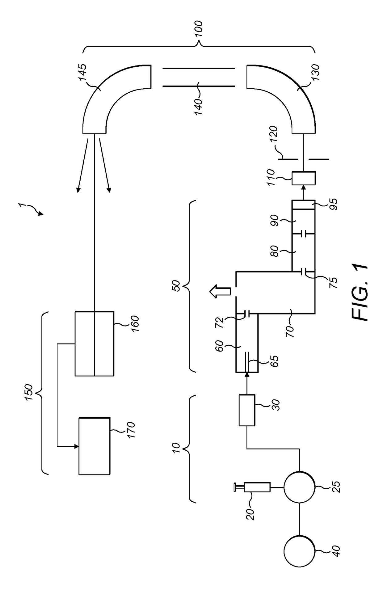 IRMS Sample Introduction System and Method