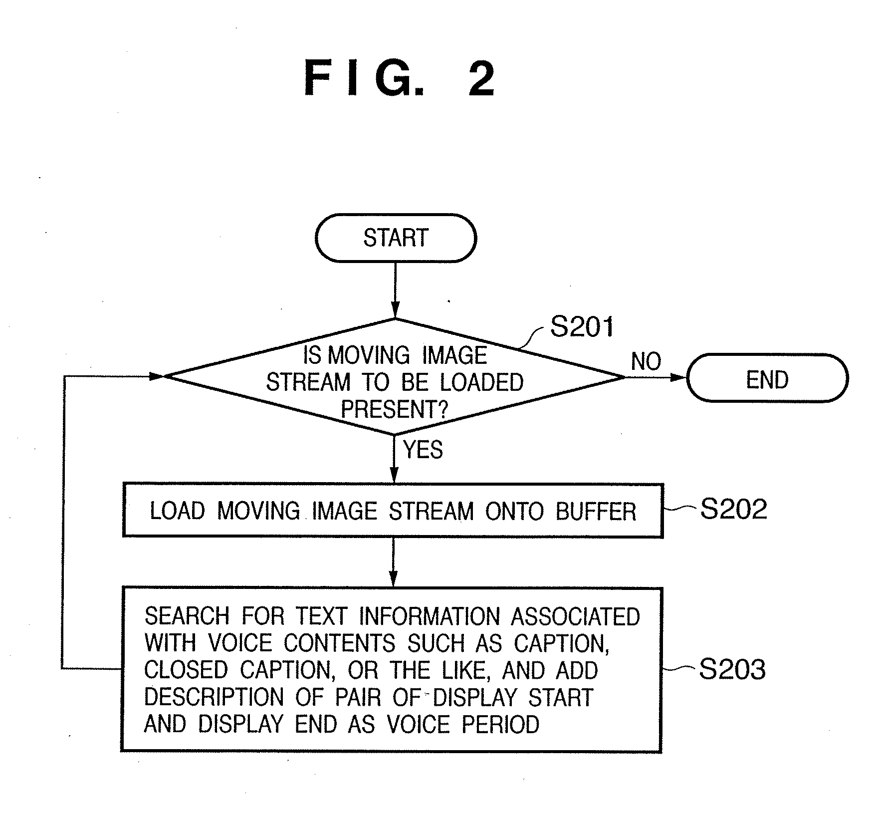 Moving image playback apparatus, moving image playback method, and computer program thereof