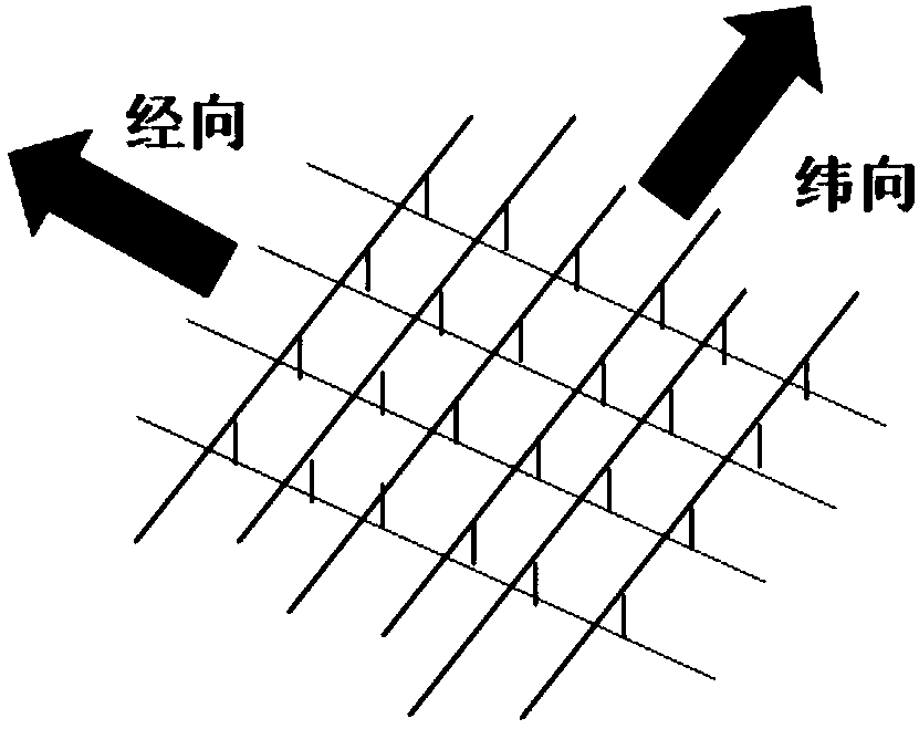 Composite heat insulating material, and preparation method and application of composite heat insulating material