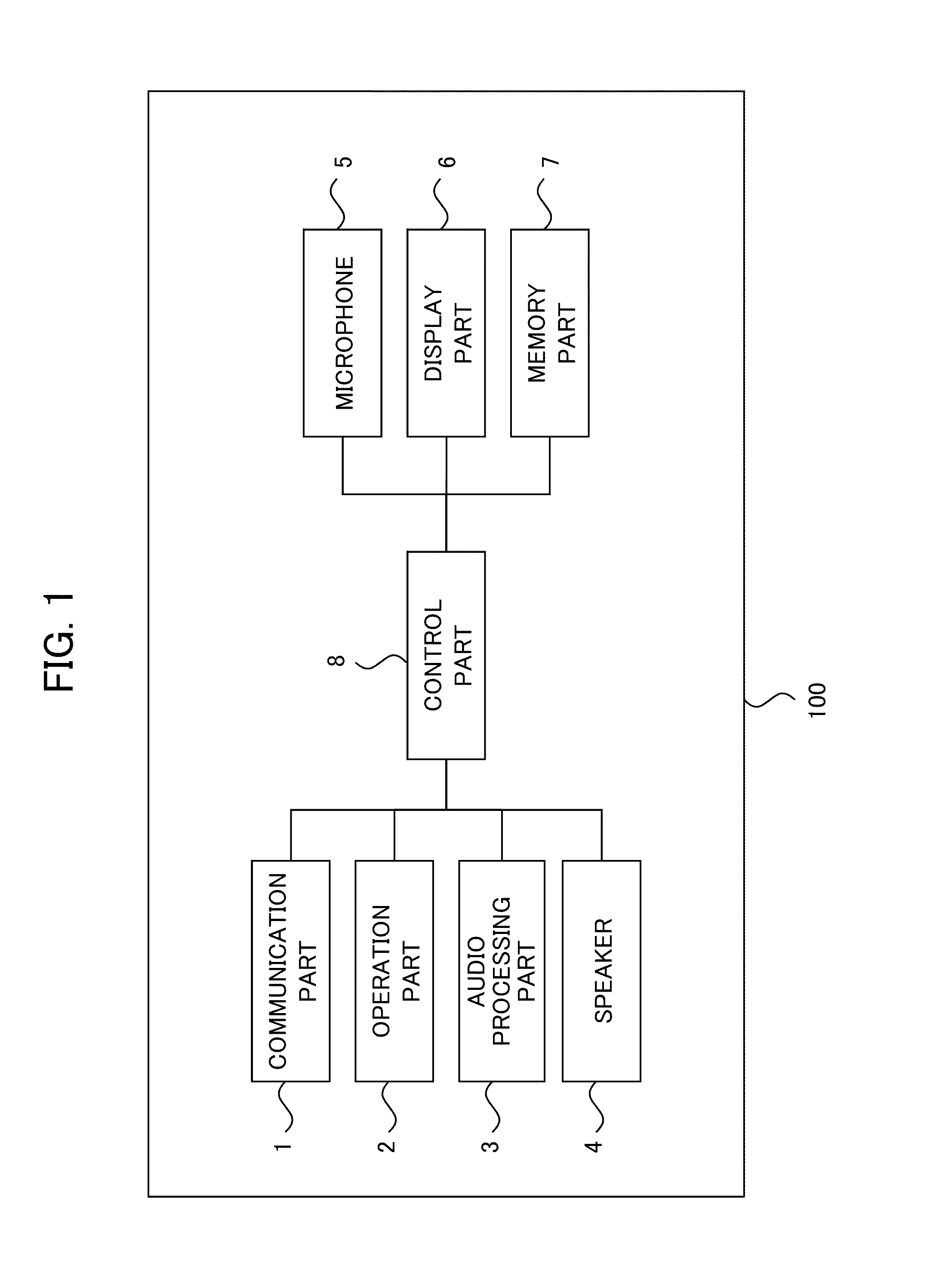 Radio communication terminal and in-cell return processing method