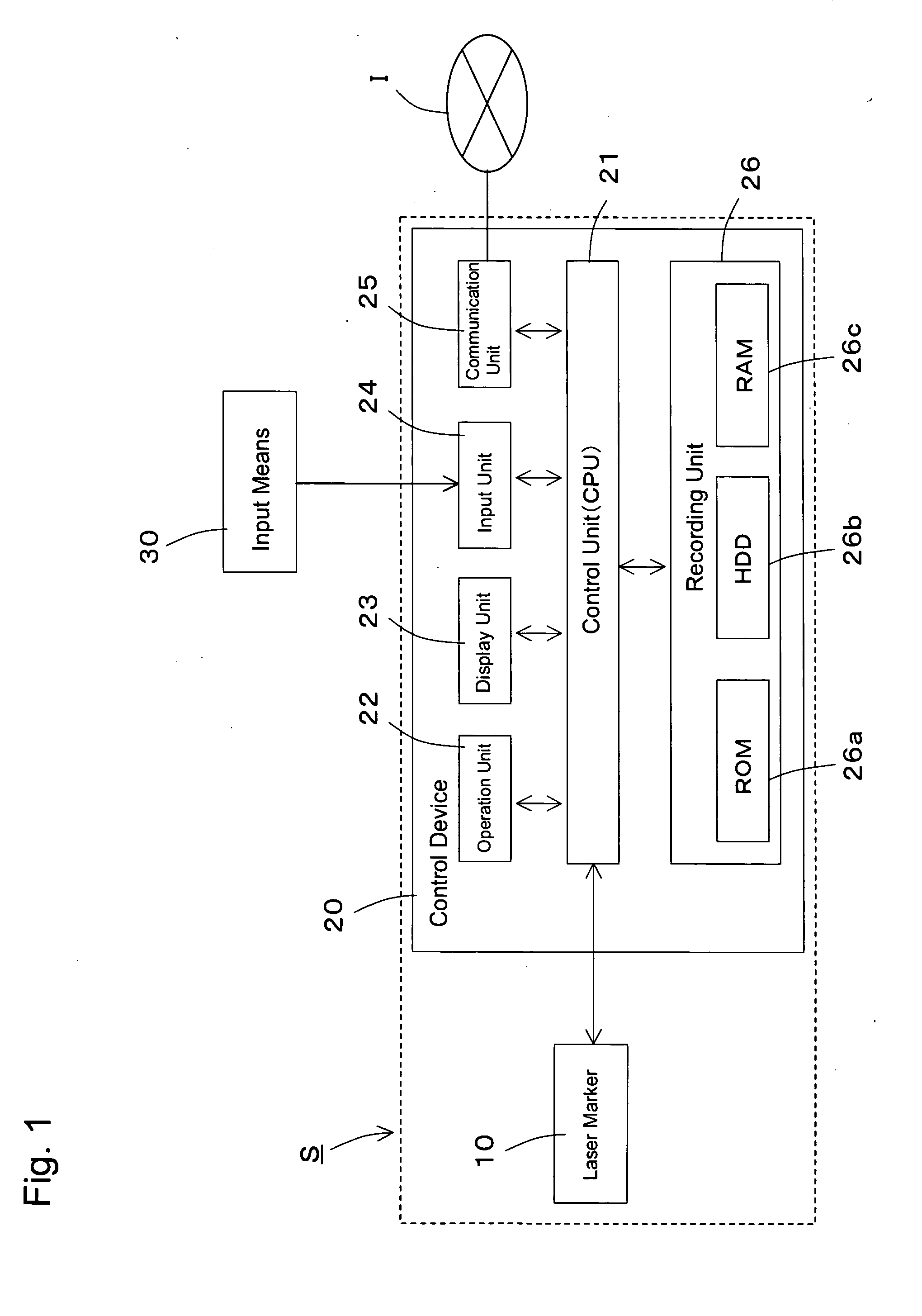 Method for Forming 2-Dimensional Code by Laser Marking and Laser Marking Device