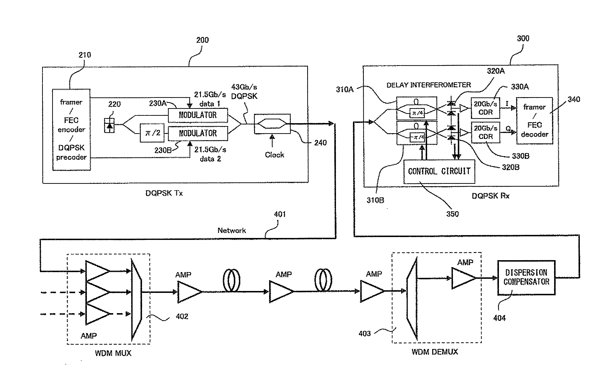 Optical dqpsk receiver and optical phase monitor apparatus for use in optical dqpsk receiver