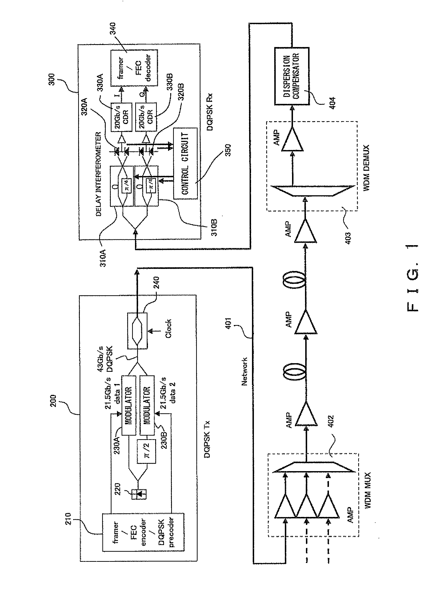 Optical dqpsk receiver and optical phase monitor apparatus for use in optical dqpsk receiver