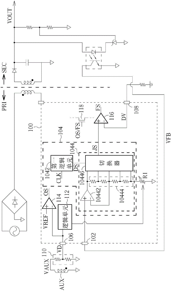 Controller of power converter with adjustable jitter amplitude and related method