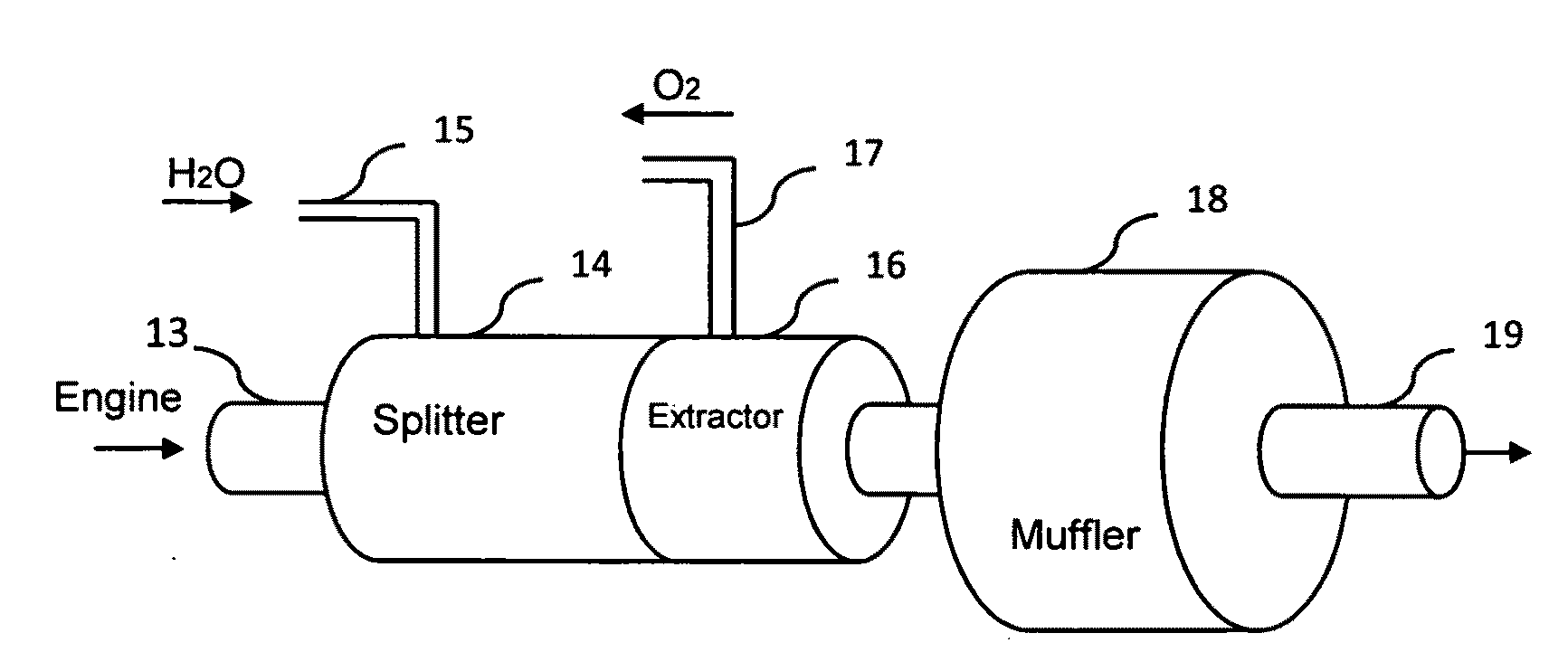 System for generating oxygen using heat recycled from engine exhaust