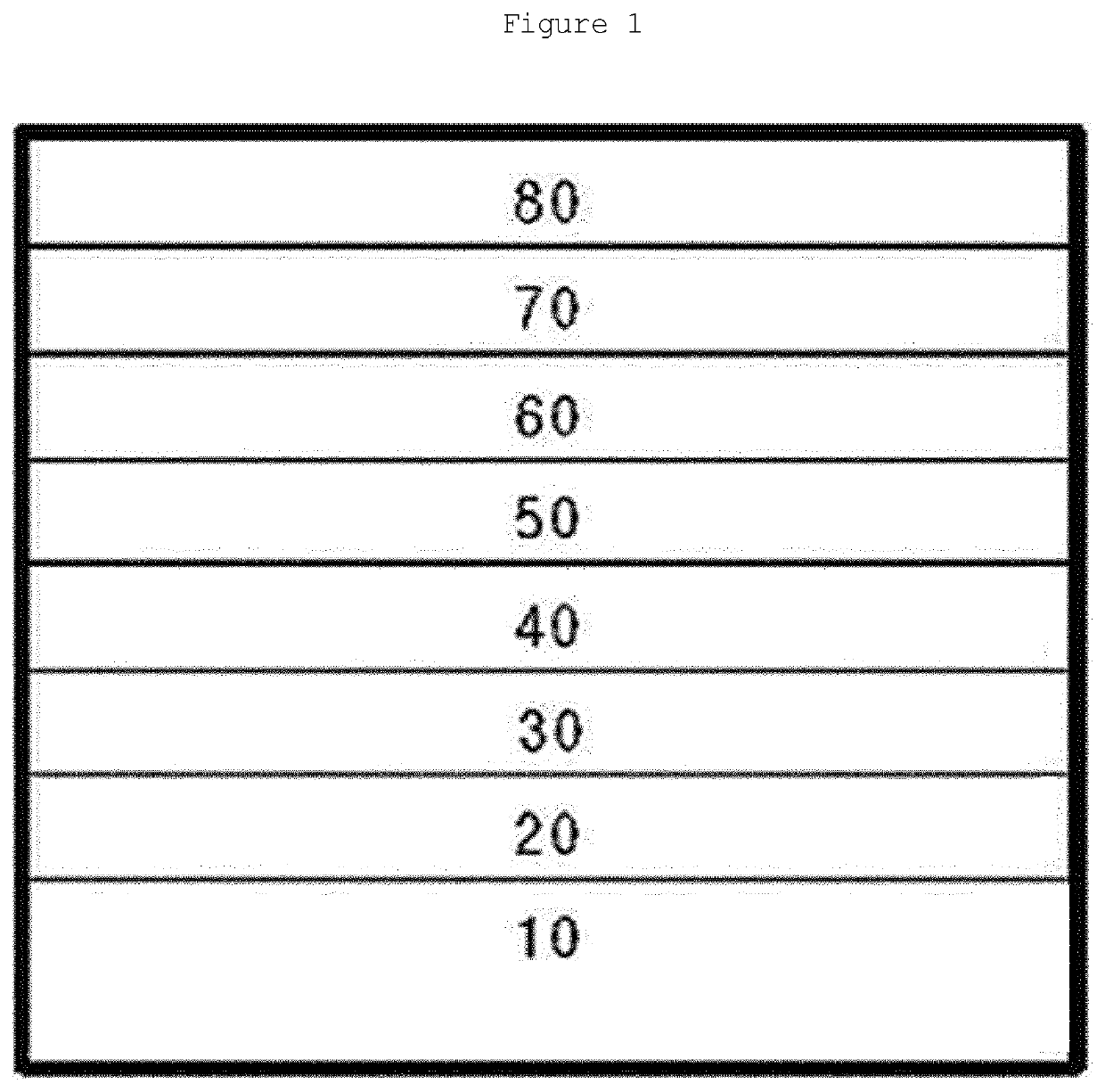 Novel boron compound, and organic light-emitting  diode comprising same