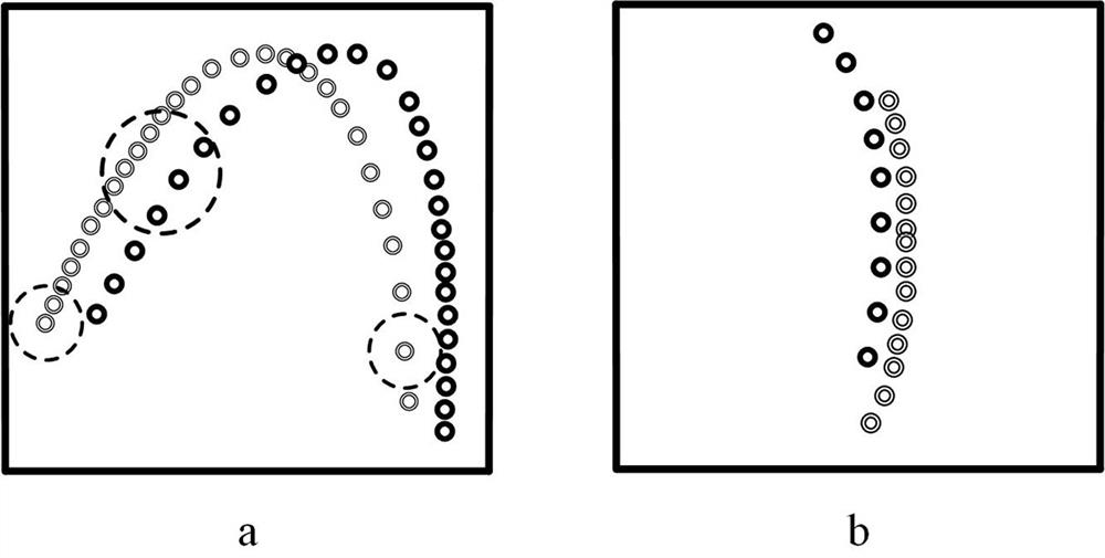 Blade multi-view-field point cloud registration method based on overlapping features and local distance constraint