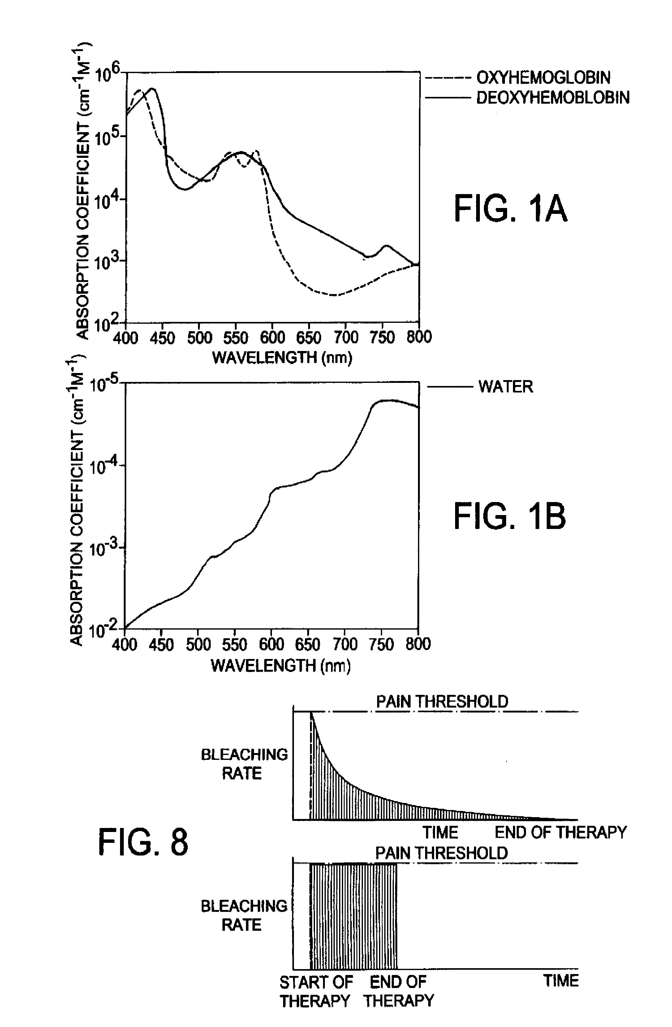 Feedback-controlled method for delivering photodynamic therapy and related instrumentation
