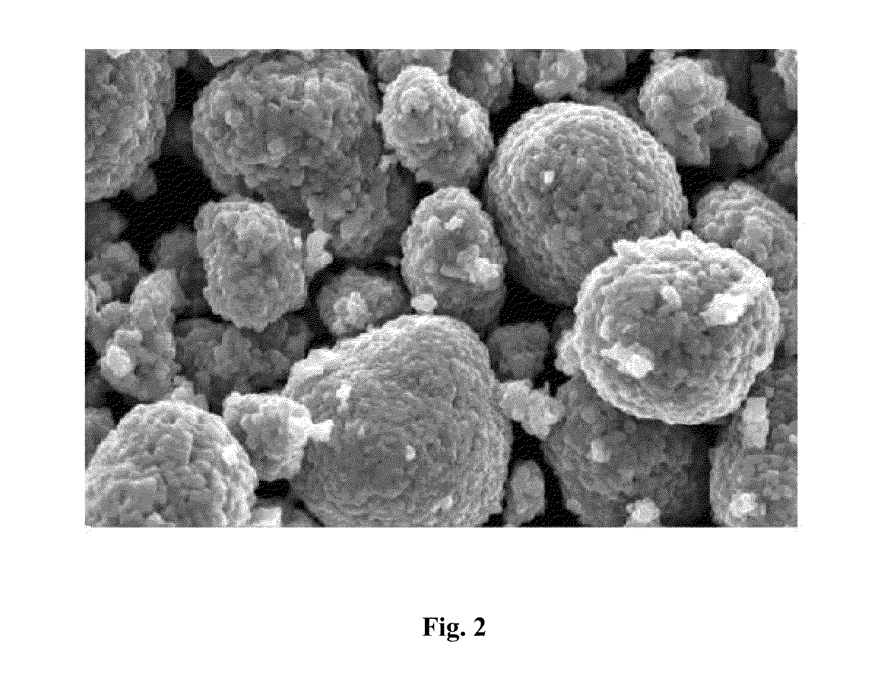Ni-, Co-, and Mn- MULTI-ELEMENT DOPED POSITIVE ELECTRODE MATERIAL FOR LITHIUM BATTERY AND ITS PREPARATION METHOD