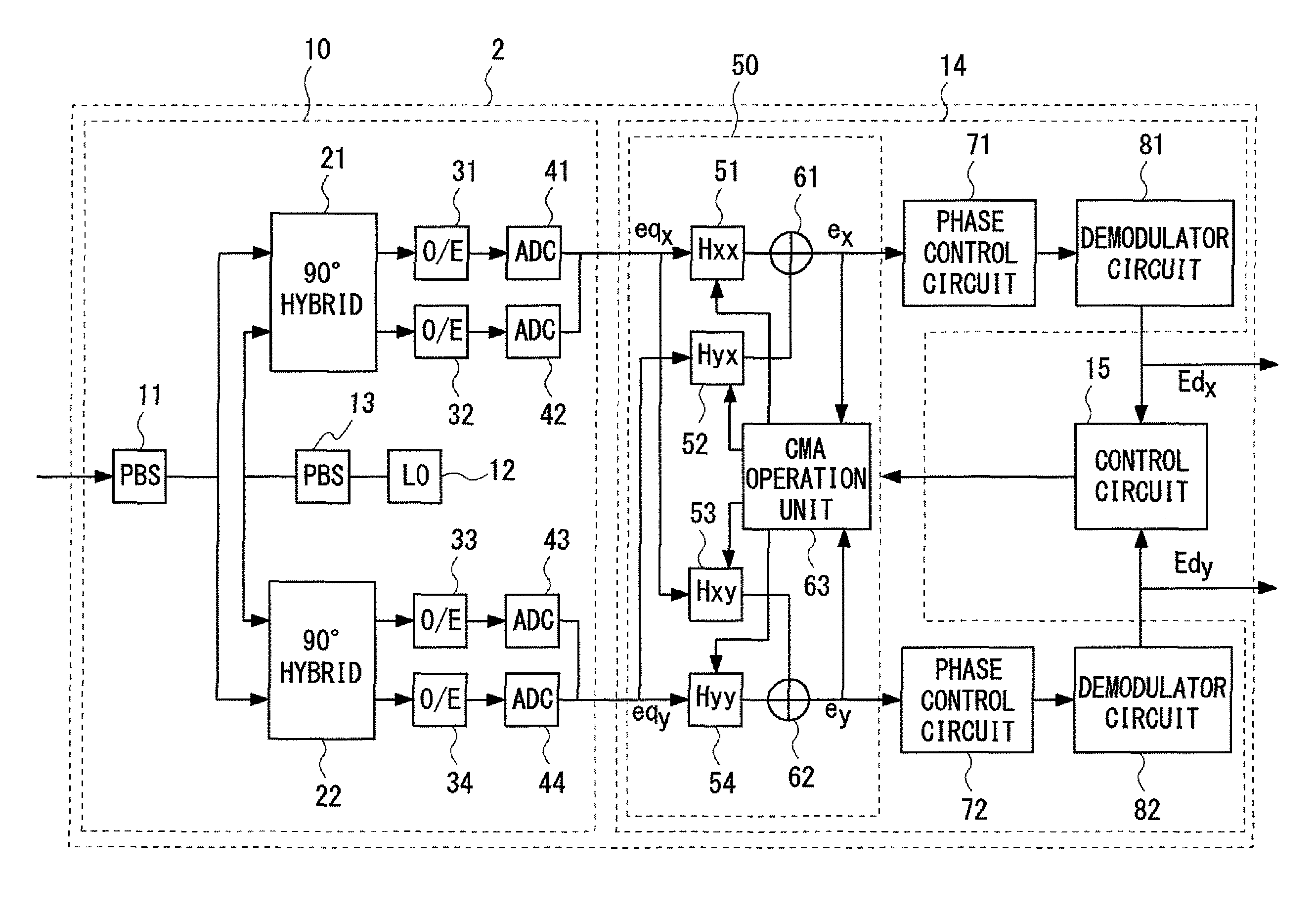 Receiver, transmission system, method for receiving polarization multiplexed optical signal, and non-transitory computer readable medium storing receiver control program