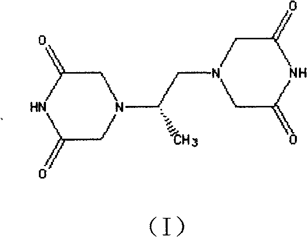 Preparation method of dexrazoxane and pharmaceutical salts thereof