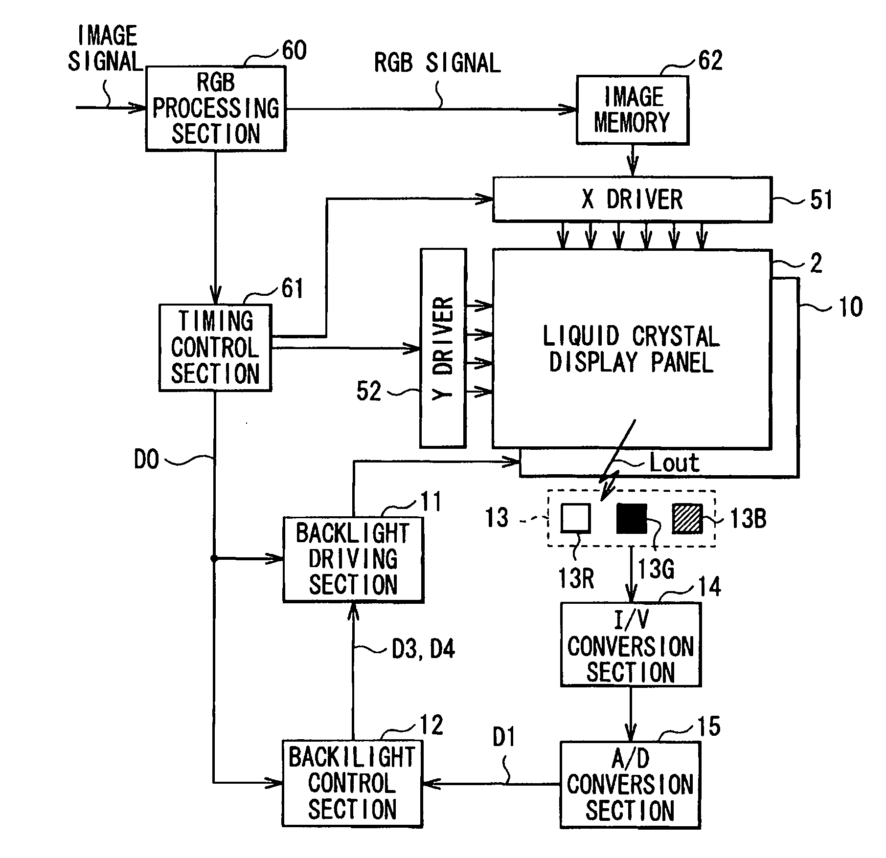 Light source system and display