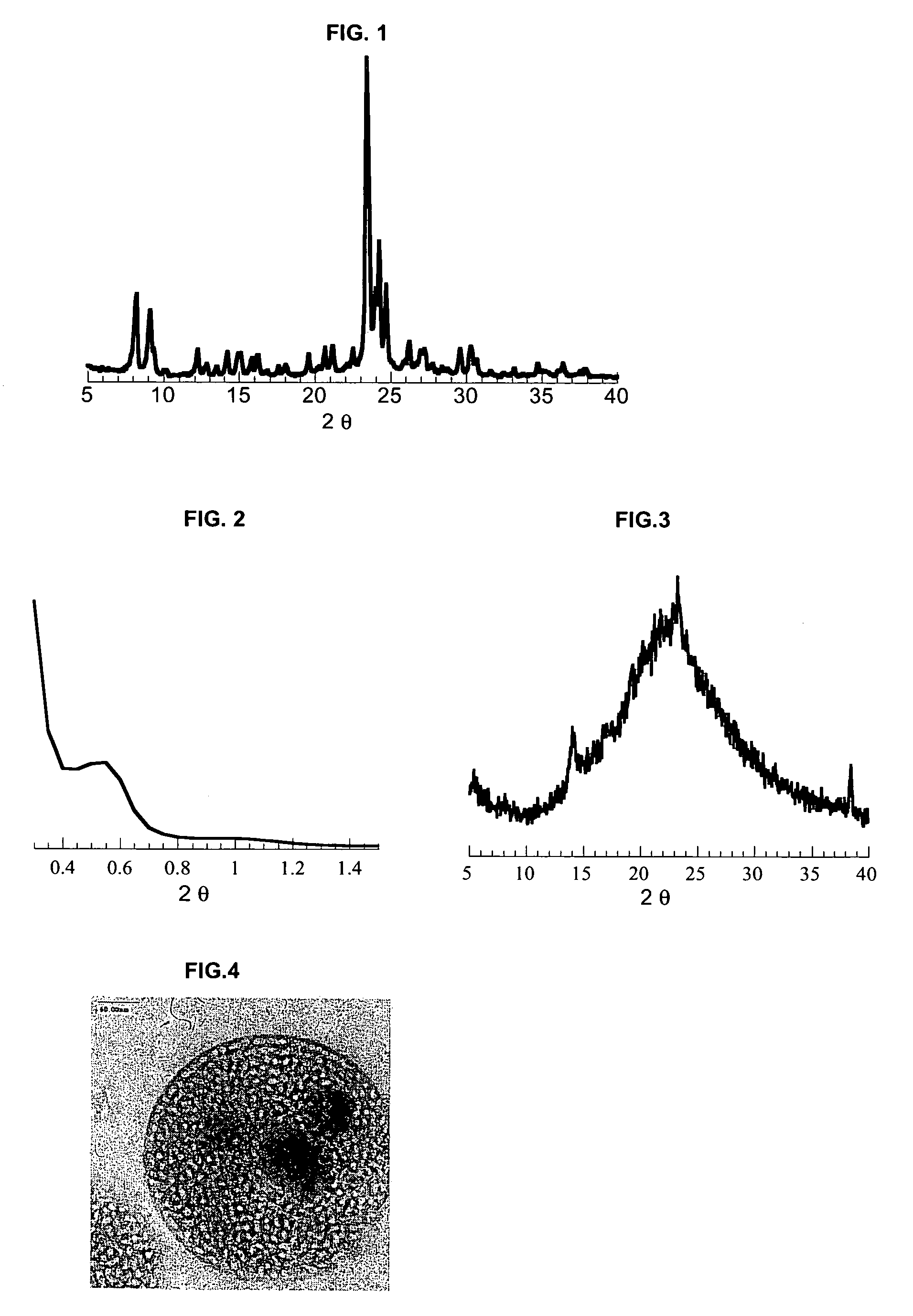 Material with a hierarchical porosity comprising silicon