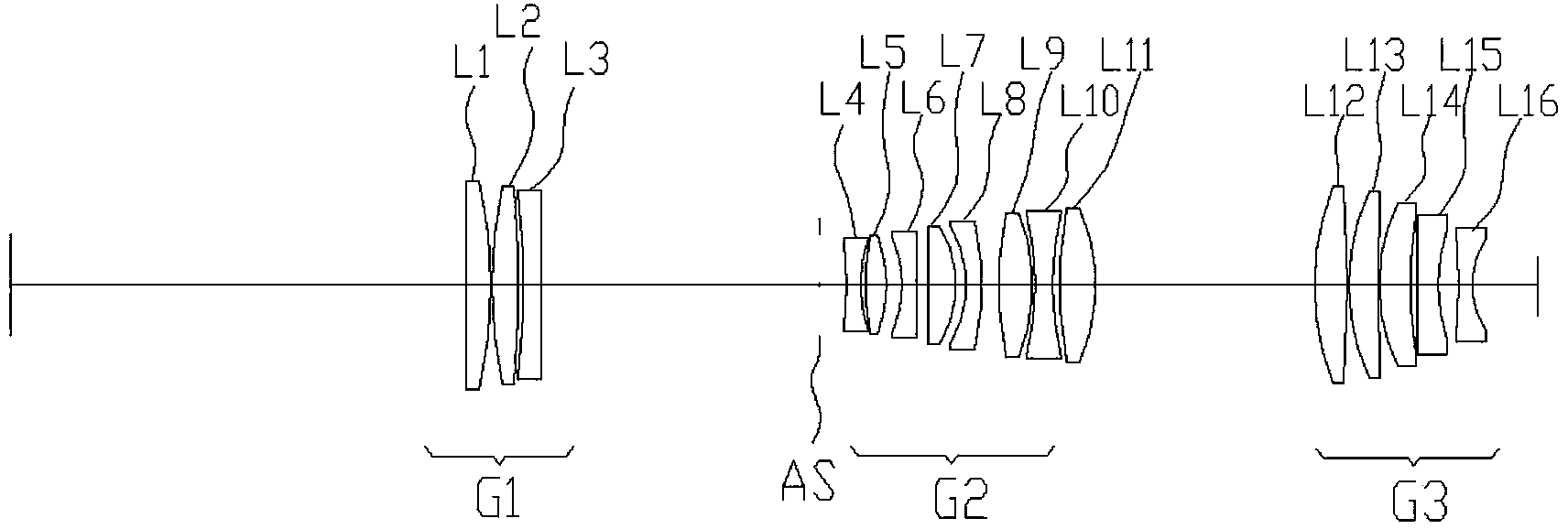 Wide spectral line projection optical system and photoetching device