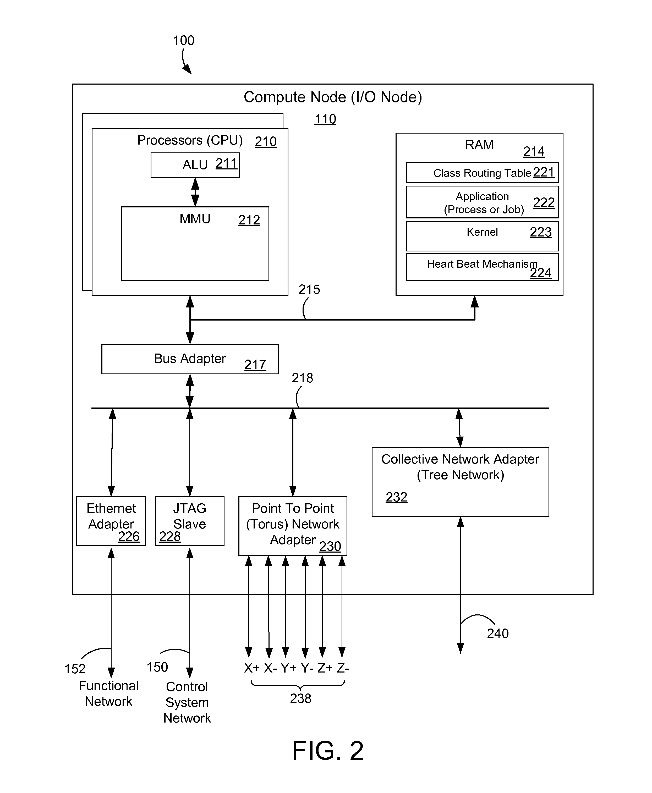 Optimizing power consumption and performance in a hybrid computer environment