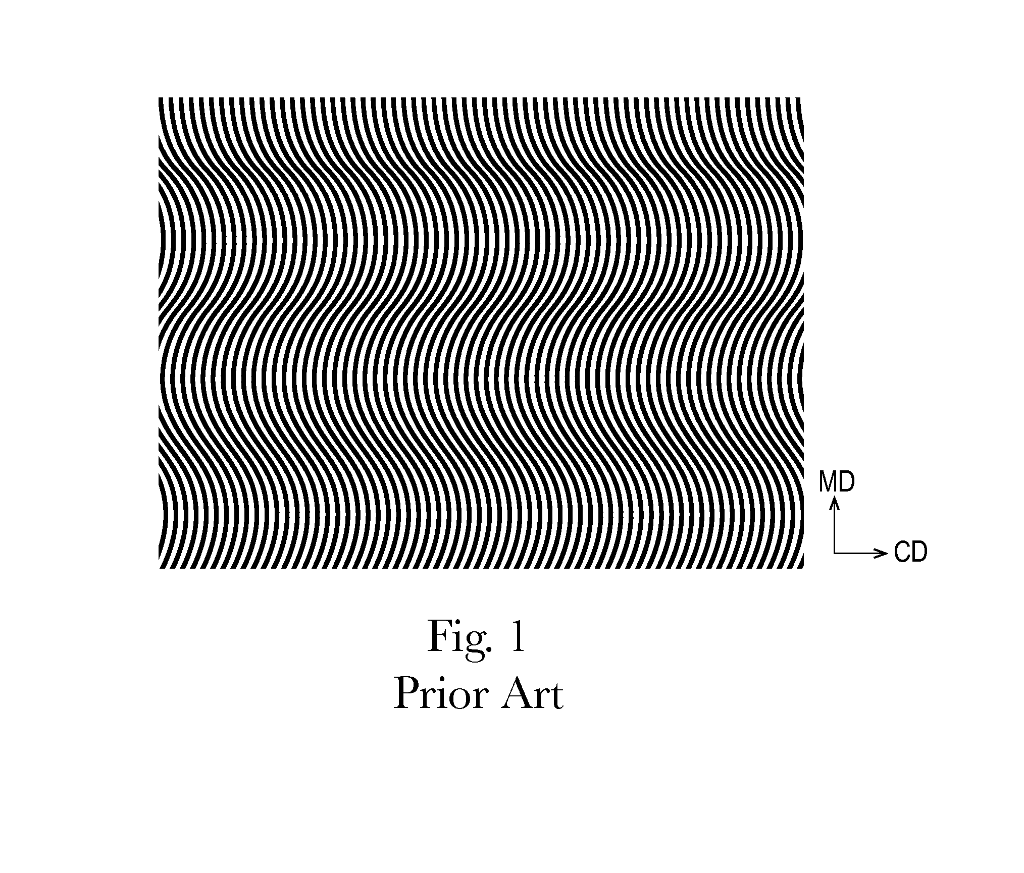 Sanitary Tissue Products with Superior Machine Direction Elongation and Foreshortening Properties and Methods for Making Same