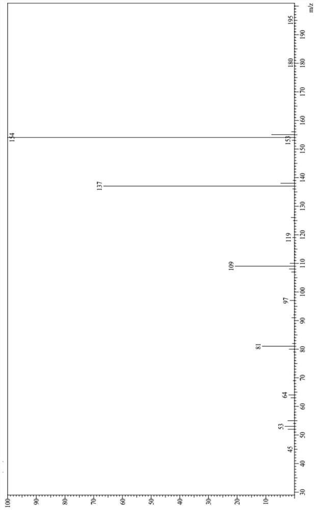 A method for purifying protocatechuic acid with dilute alkali solution extraction-solid phase extraction column