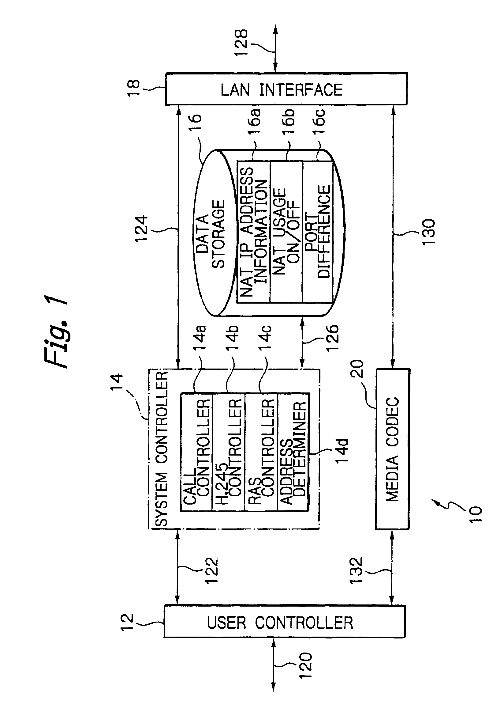 communication-apparatus-with-address-translation-for-multimedia