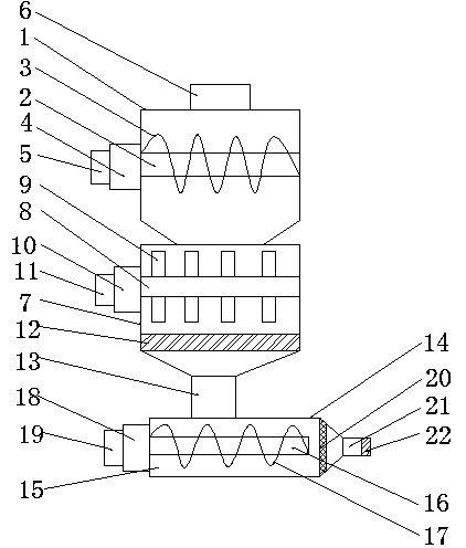 Extrusion injection device for plastic production