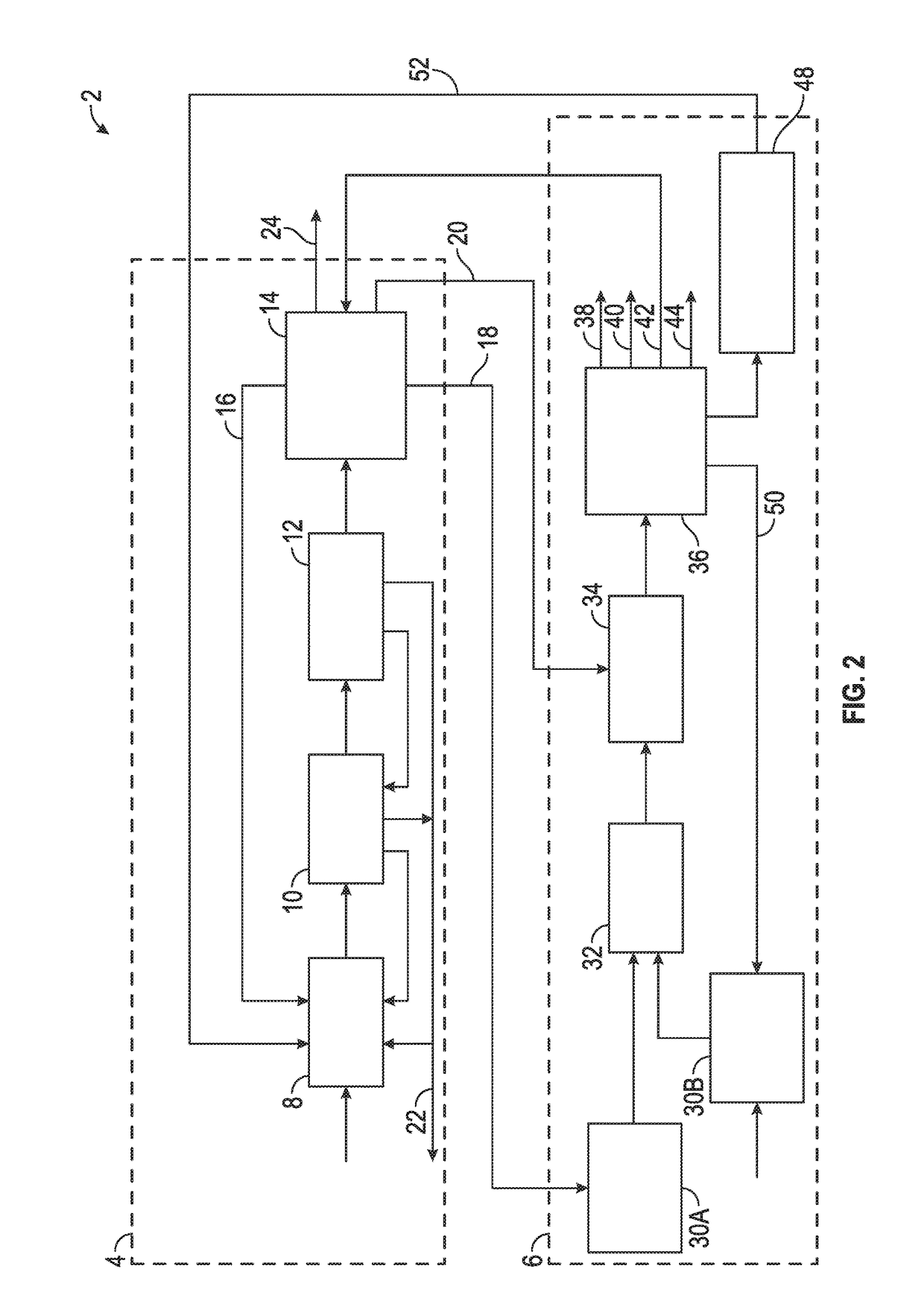 Recycling system and process of a methanol-to-propylene and steam cracker plant