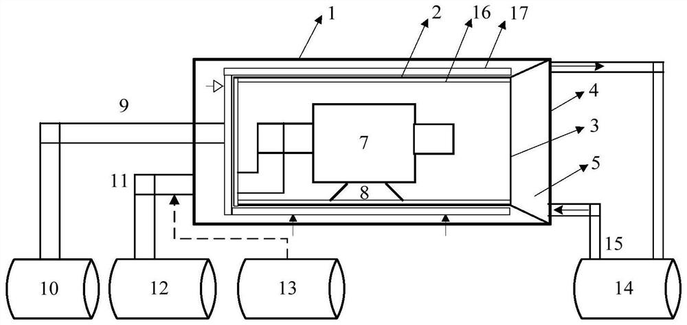 A portable high and low temperature camera protection device