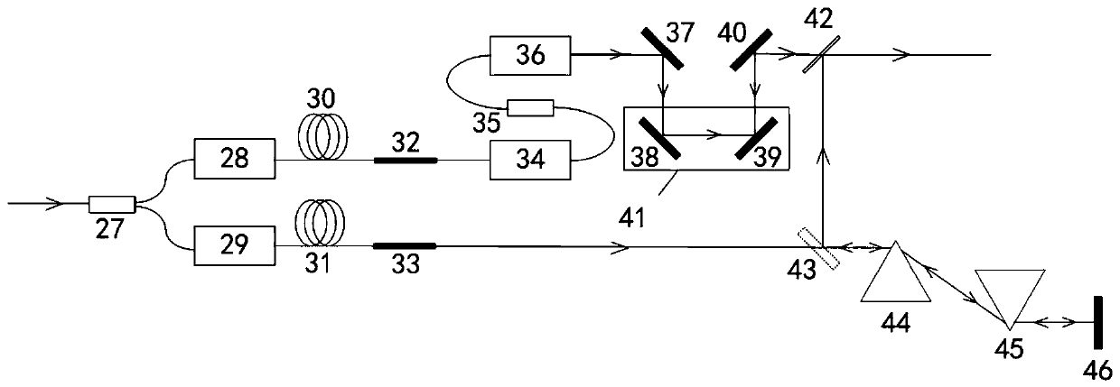 A Time-Resolved Wide-spectrum Cars Spectral Imaging Device Based on High Repetition Frequency Femtosecond Laser