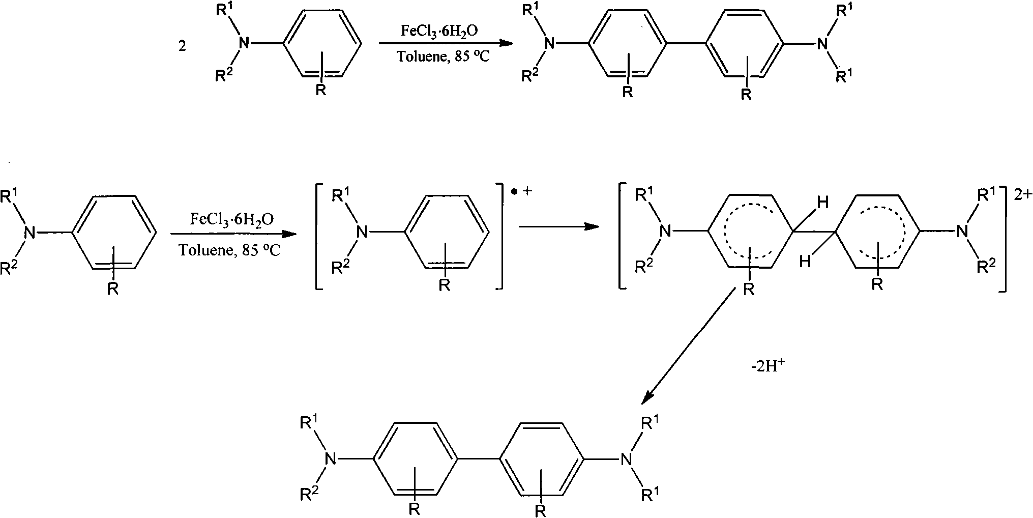 Method for one-step synthesis of diphenylenediamine derivatives through oxidative coupling reaction of phenylamine derivatives