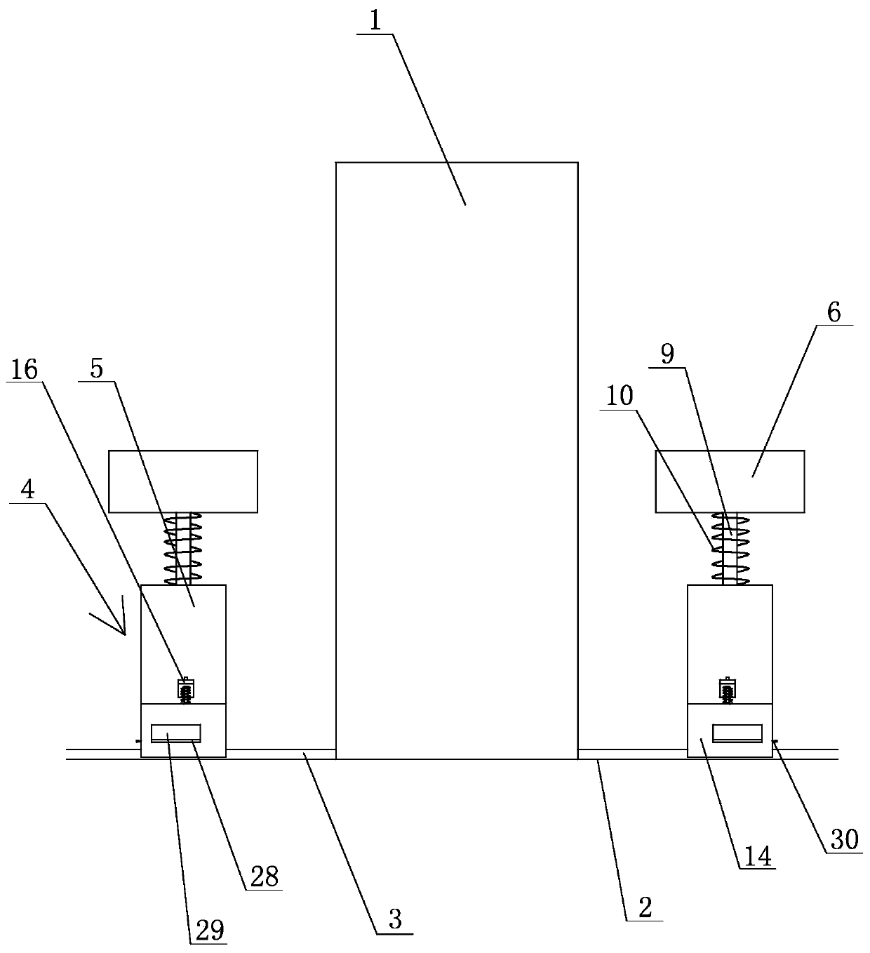 Novel forging equipment