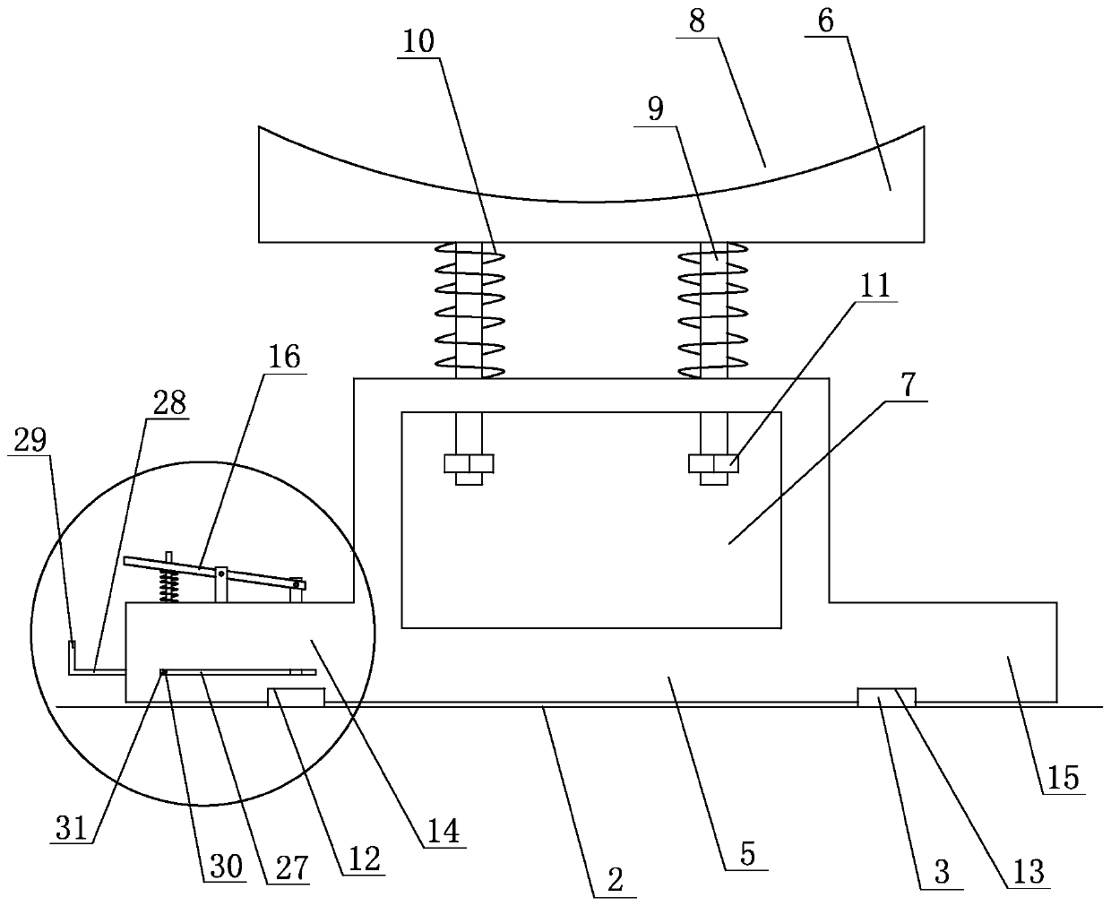 Novel forging equipment