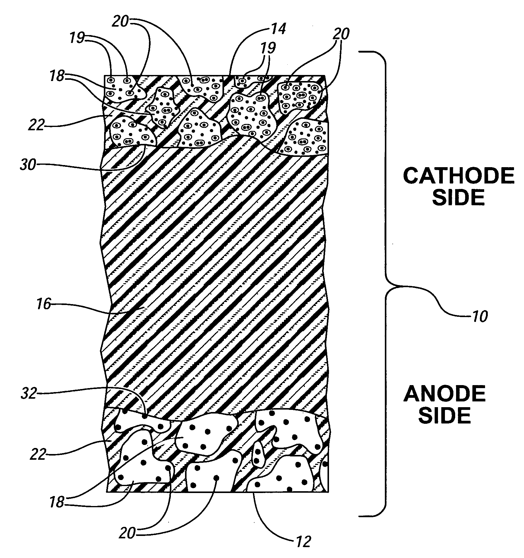 Oxidation resistant electrode for fuel cell