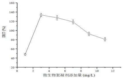 Microbial flocculant for clarifying brewed vinegar and preparation method and application thereof