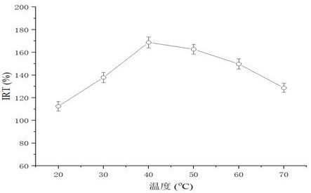 Microbial flocculant for clarifying brewed vinegar and preparation method and application thereof