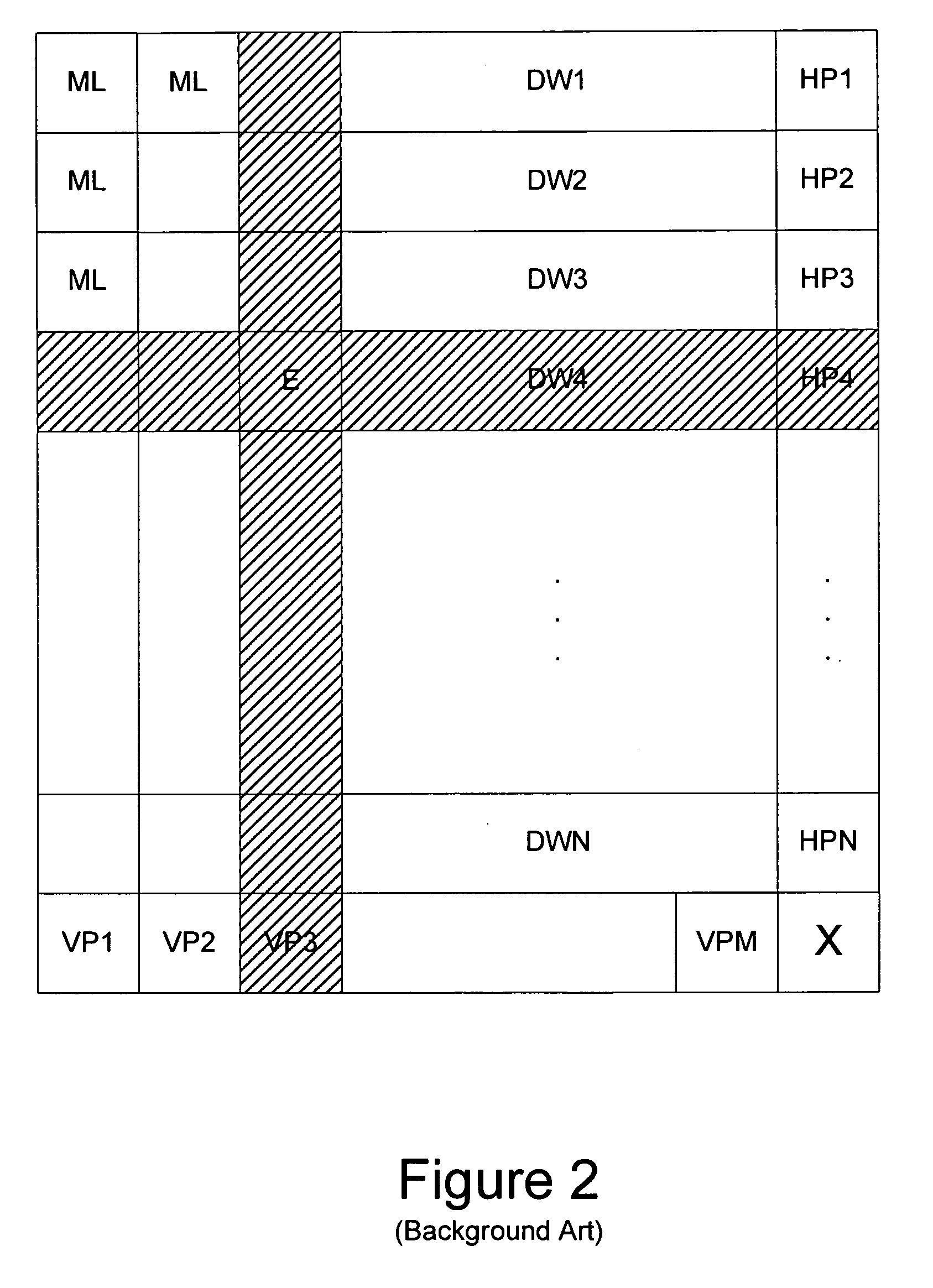 Horizontal and vertical error correction coding (ECC) system and method