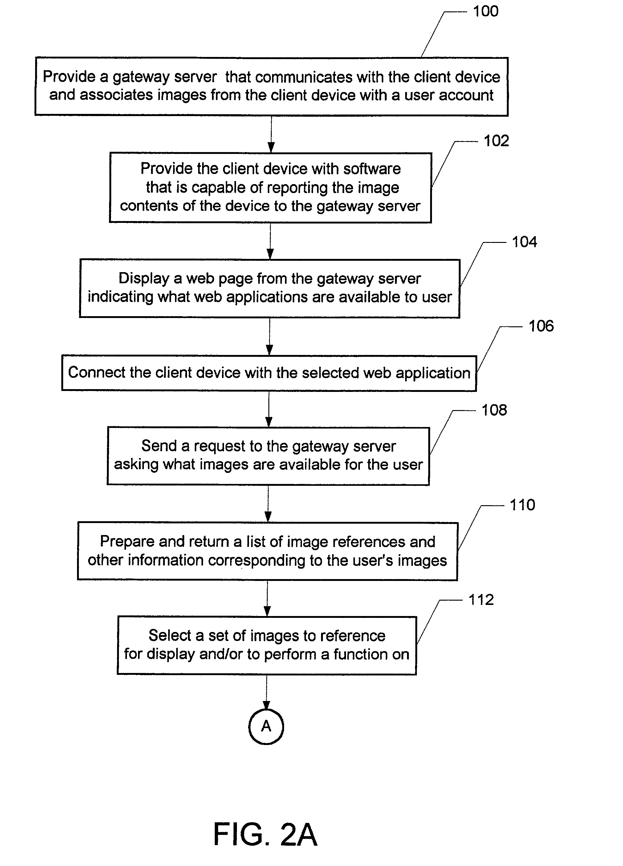 Meta-application architecture for integrating photo-service websites for browser-enabled devices