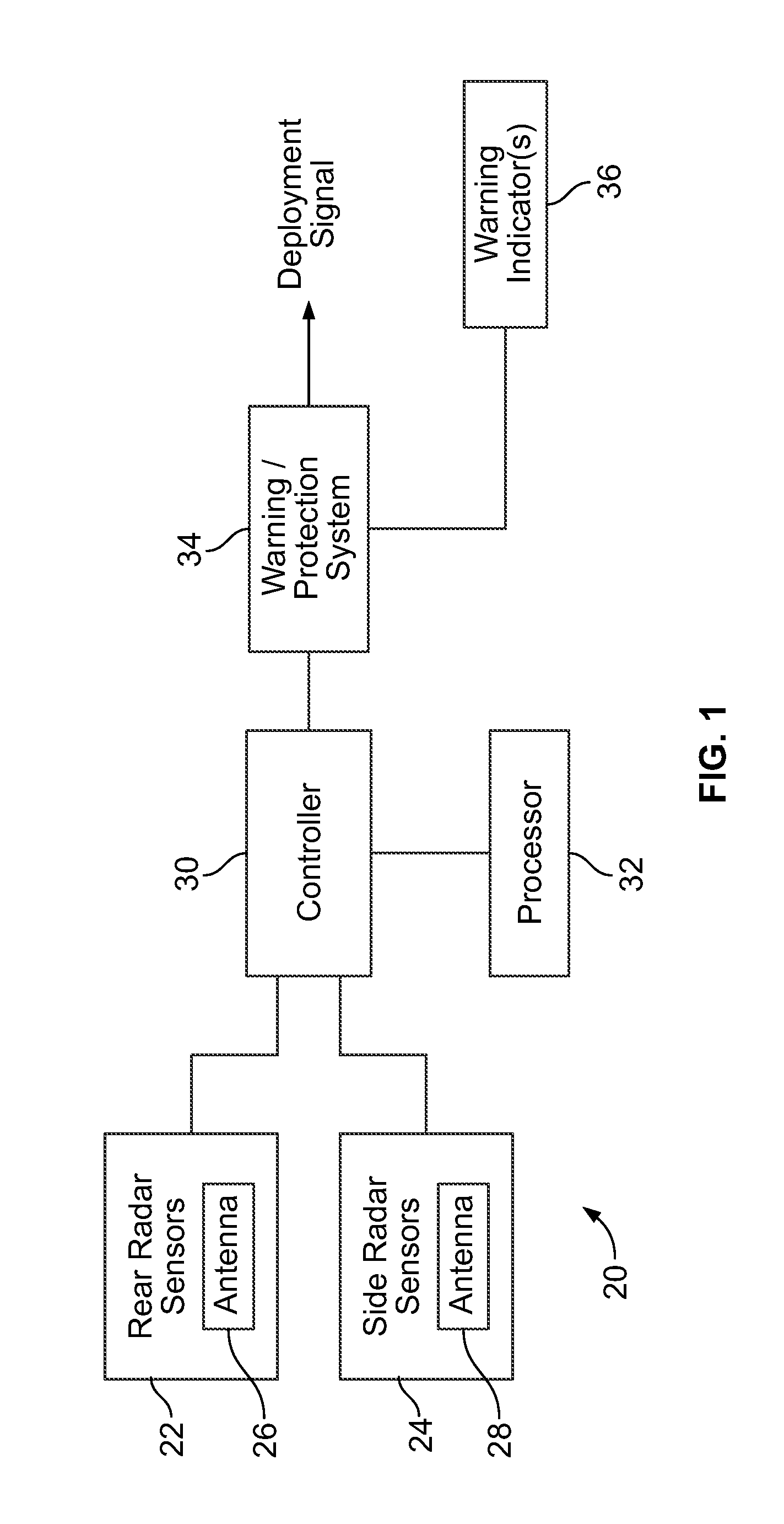 Vehicle radar system and method for detecting objects