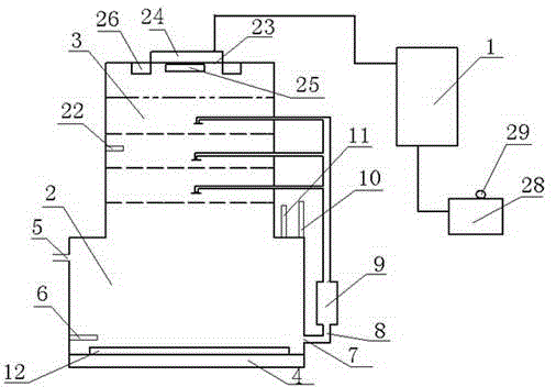 Microalgae air purifier automatic control system and control method