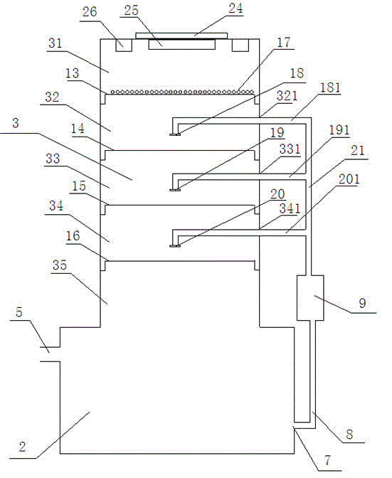 Microalgae air purifier automatic control system and control method