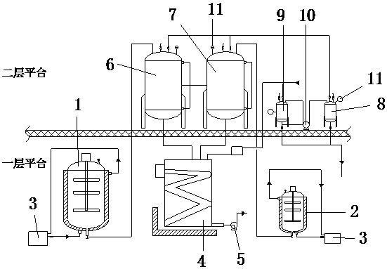 Pilot equipment for preparation of asphalt mixed agent and use process of pilot equipment