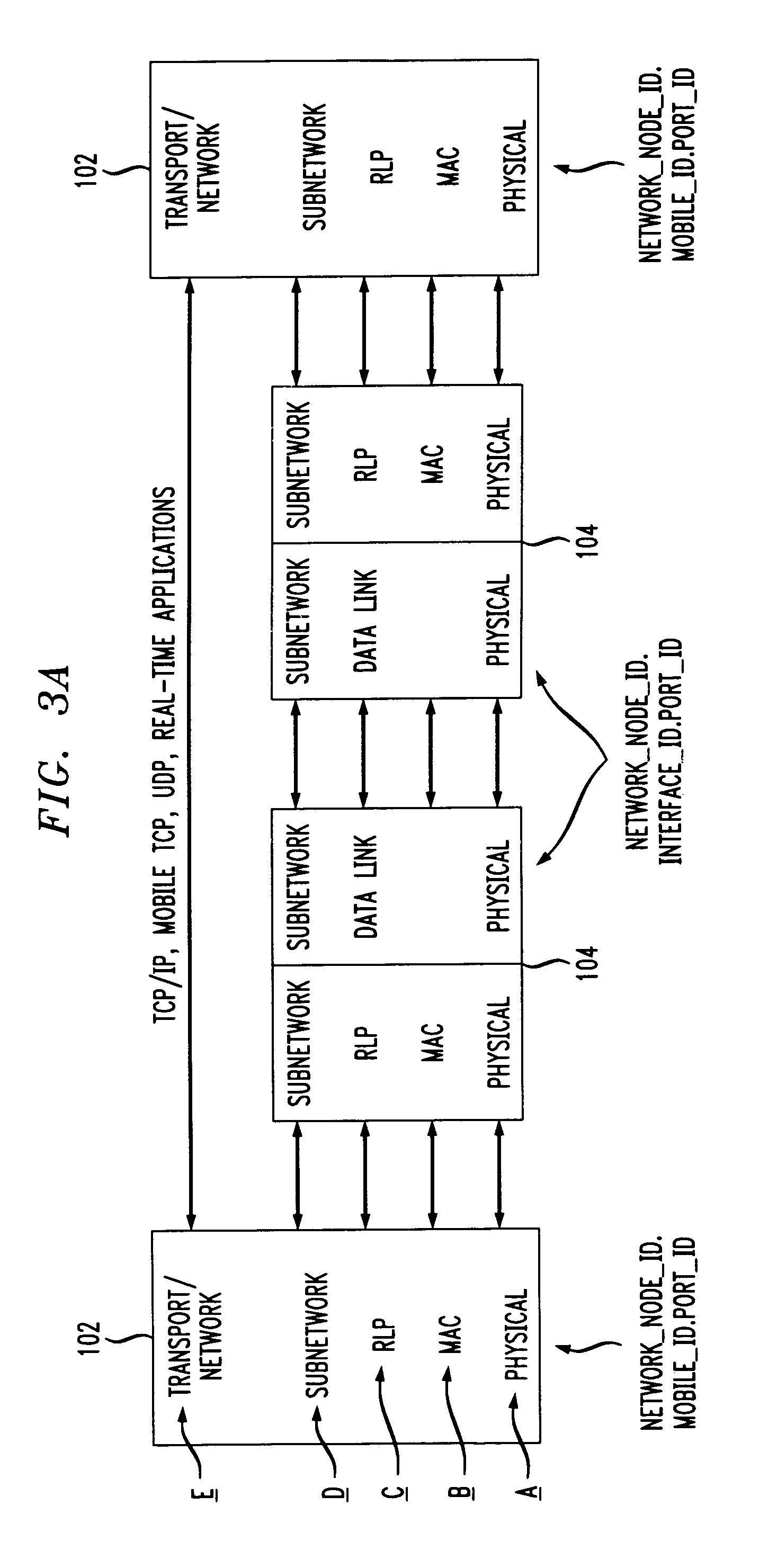 Addressing scheme for a multimedia mobile network
