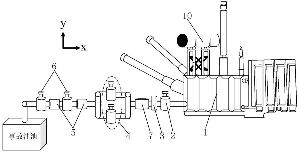 Power oil discharge and nitrogen injection device of extra-high voltage converter transformer, control system and control method