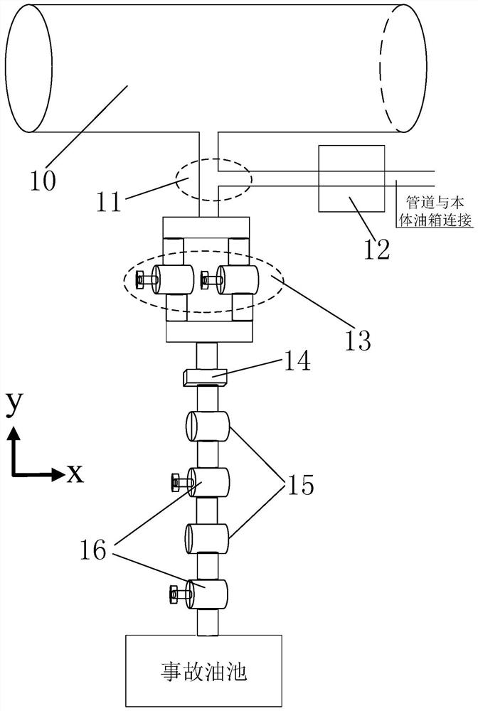 Power oil discharge and nitrogen injection device of extra-high voltage converter transformer, control system and control method