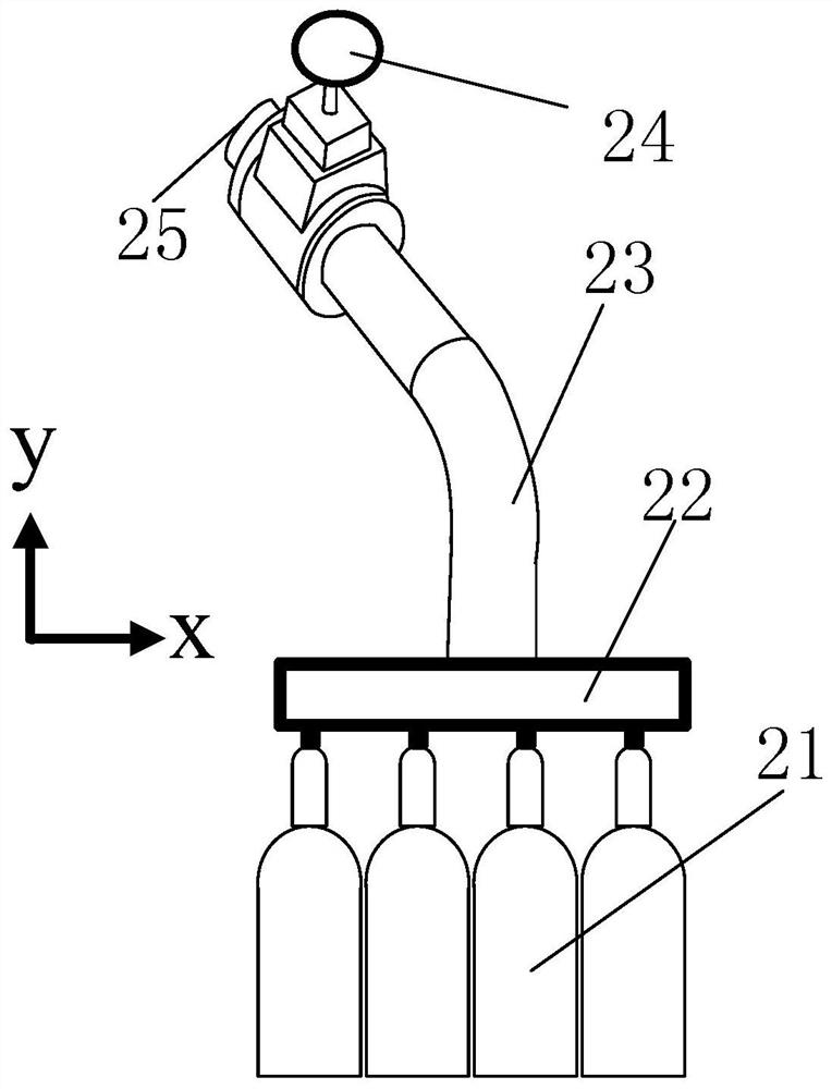 Power oil discharge and nitrogen injection device of extra-high voltage converter transformer, control system and control method