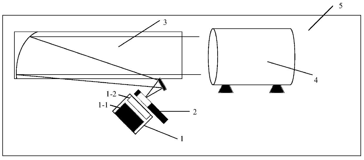 Infrared space camera static transfer function test system and test method