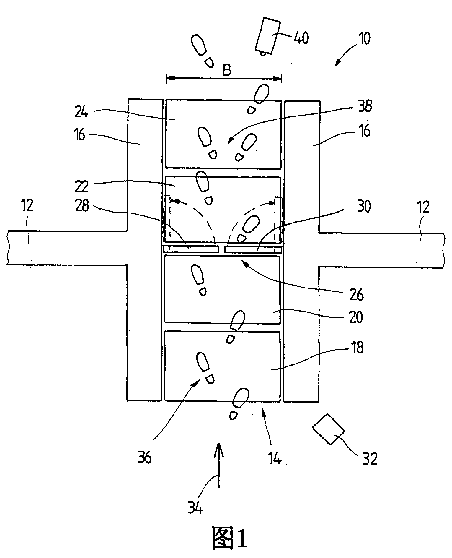Method for automatically ascertaining the number of people and/or objects present in a gate