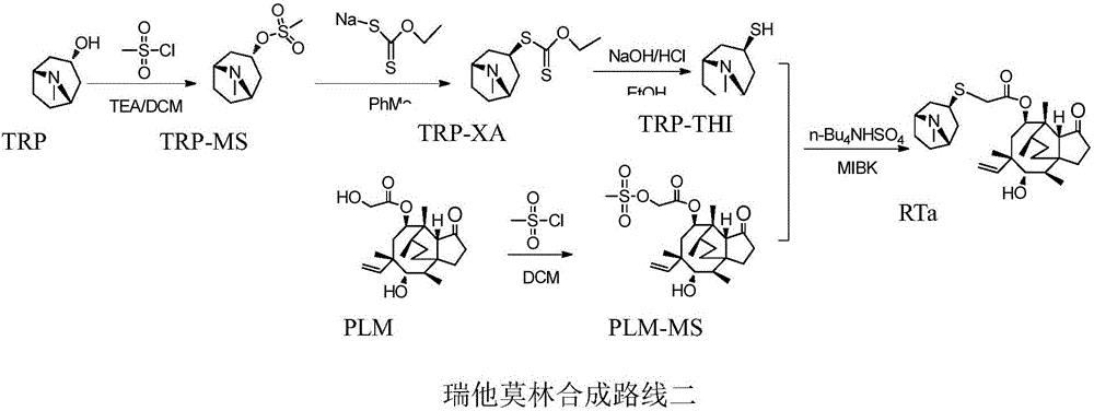 A kind of retapamulin synthetic method