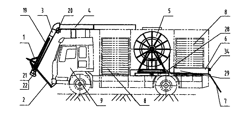Fire service equipment vehicle with fire-hose laying and picking device