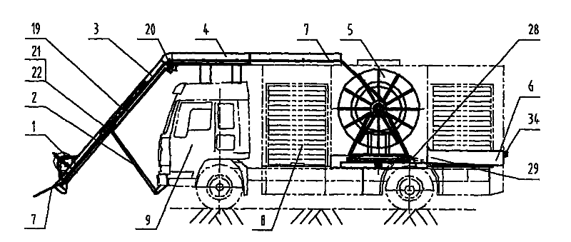 Fire service equipment vehicle with fire-hose laying and picking device